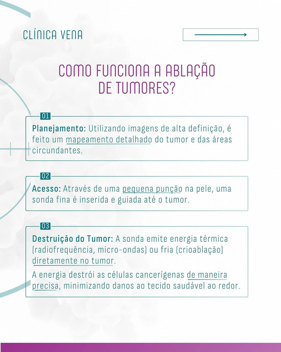 ablacao-de-tumores