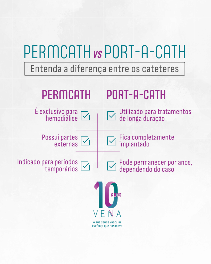 diferenca-entre-os-cateteres