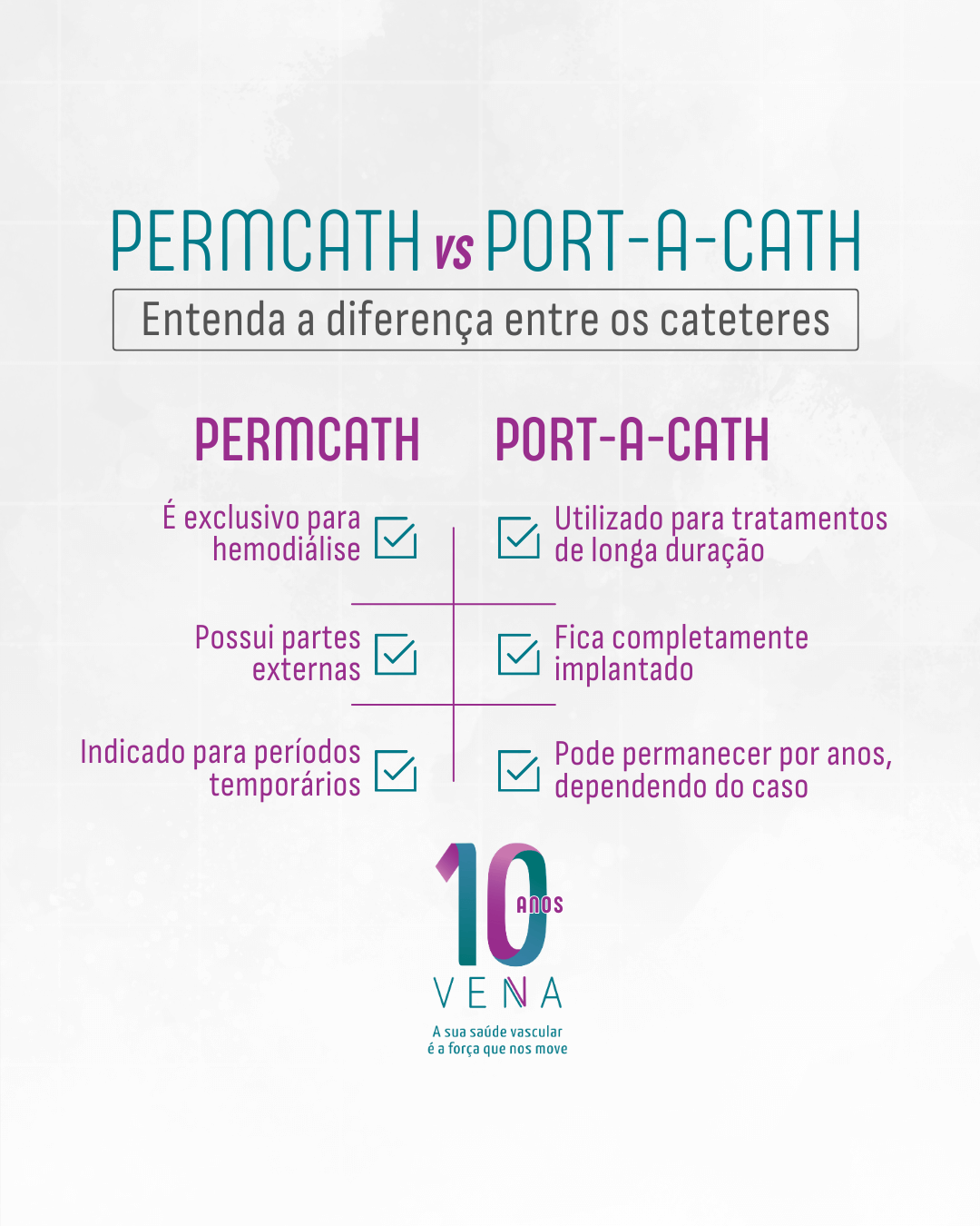 diferenca-entre-os-cateteres